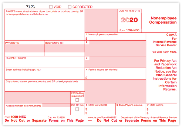 What Is Form 1099 Nec For Nonemployee Compensation Blue Summit Supplies