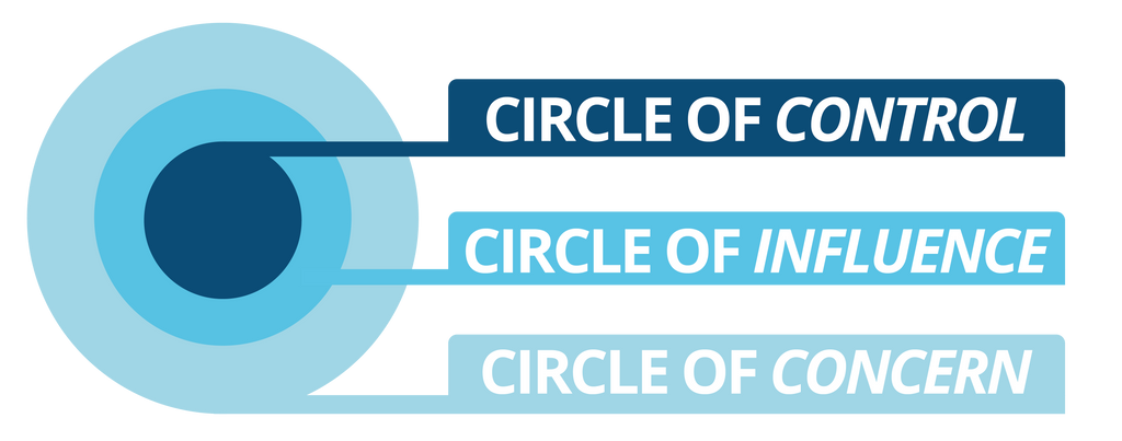 Control Circles Graphic