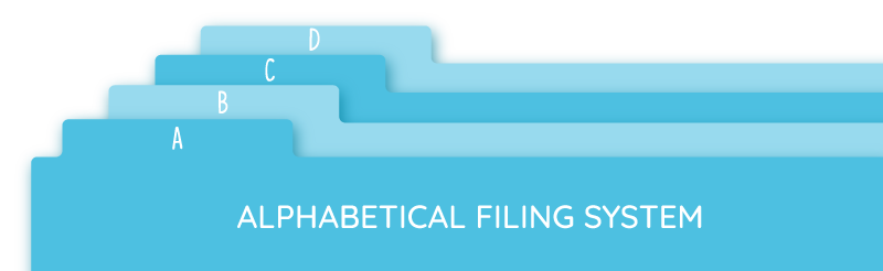How to create an alphabetical filing system