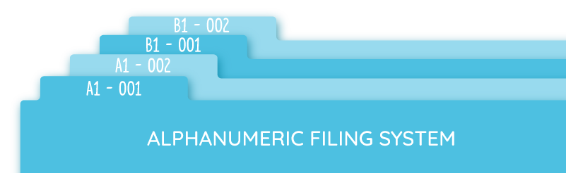 How to create an alphanumeric filing system
