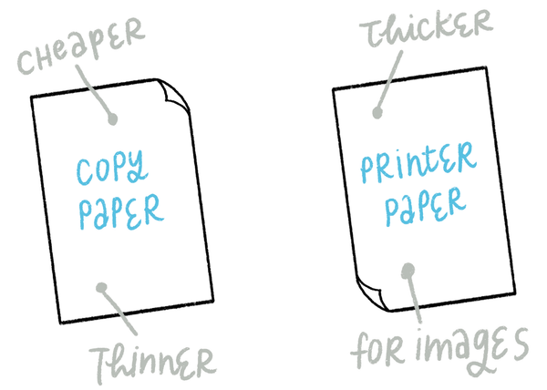 Something So Simple on Tumblr: The Difference Between Bond Paper and Copy  Paper