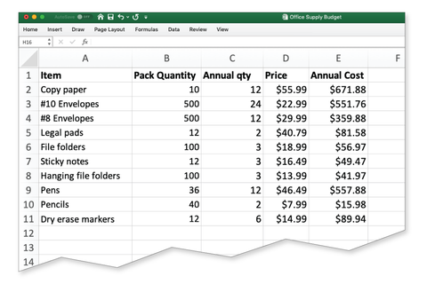 office supplies cost