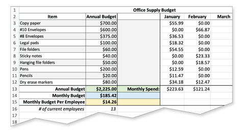 6 Simple Ways On How To Reduce Office Supply Expenses - Tianse