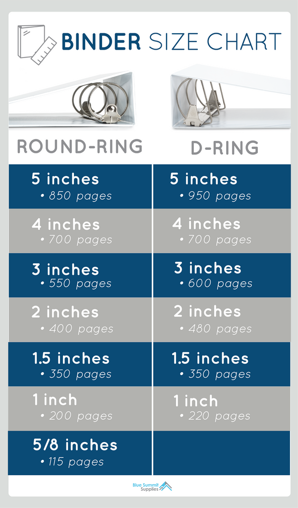 binder size chart