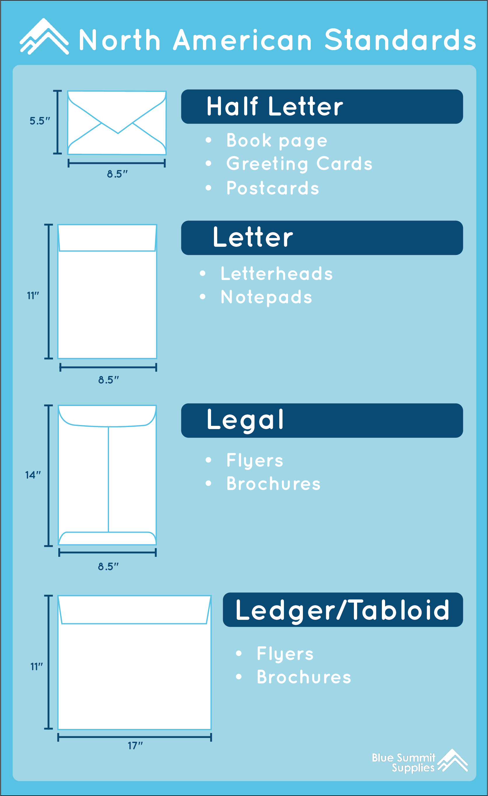 standard envelope size letterhead
