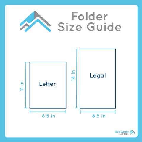 folder types folders know volume
