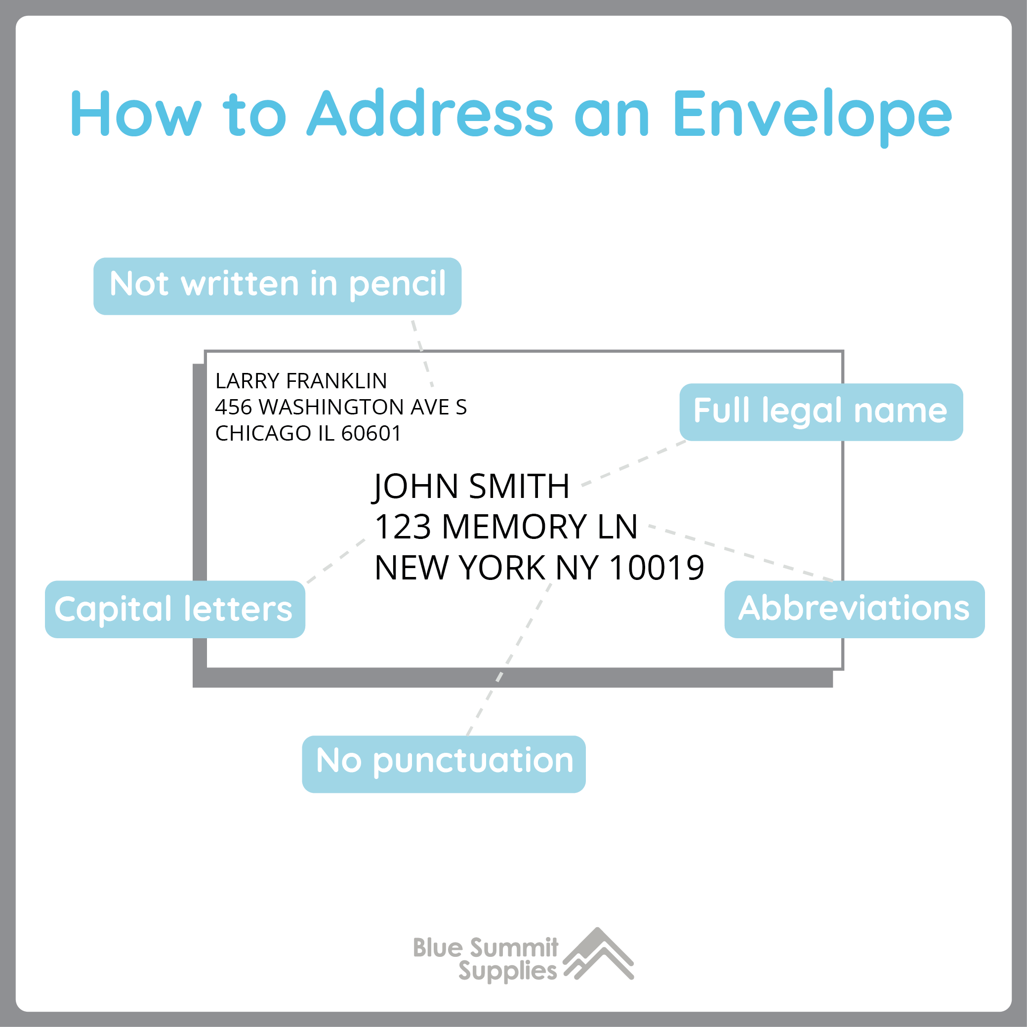 how to mail an evelope with clasps