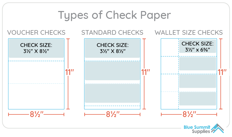 What type of check paper for Quickbooks checks?