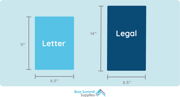 Legal vs. Letter Size and Other Paper Dimensions