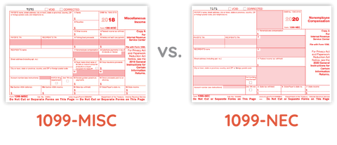 1099 Misc Nonemployee Compensation Is Now Form 1099 Nec Blue Summit Supplies