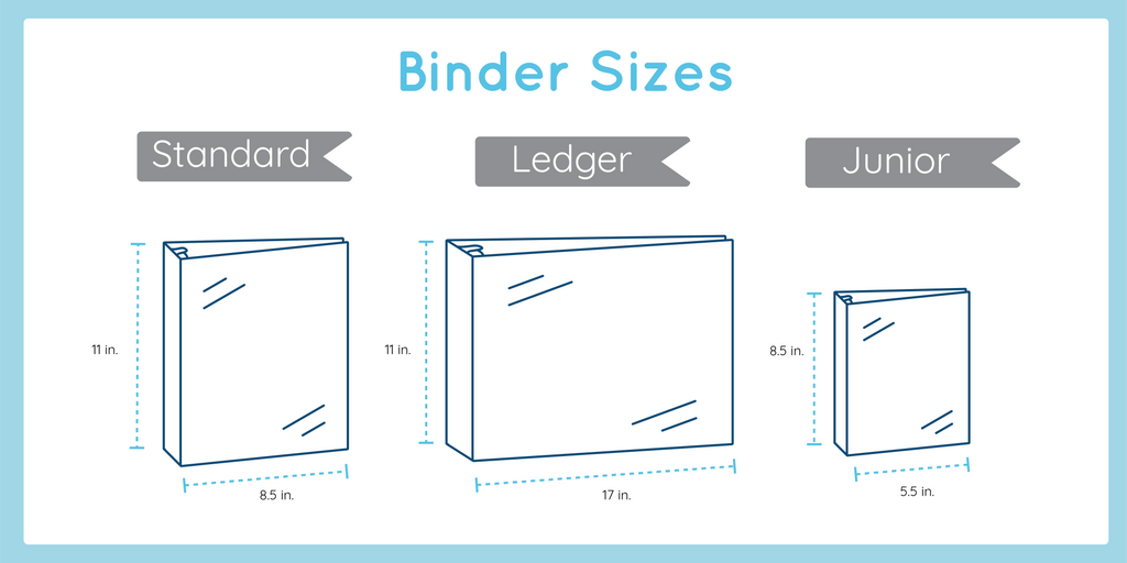 binder sizes
