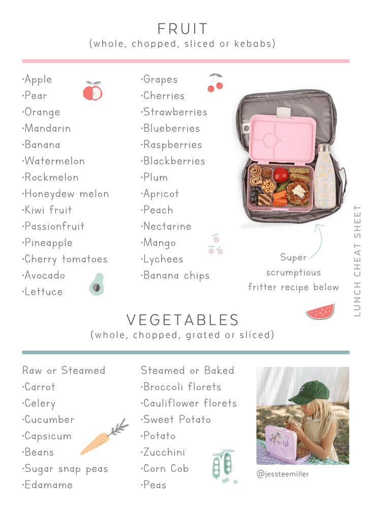 kids lunch packing checklist bento box