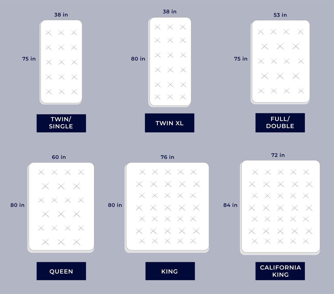 Mattress Sizes and Bed Dimensions Guide