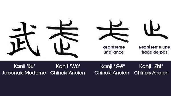 Evolution du kanji Chinois « Wu » au kanji japonais « Bu »