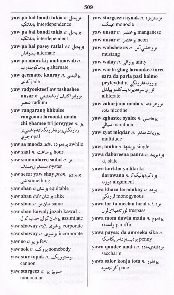 english to pashto dictionary free download for mac