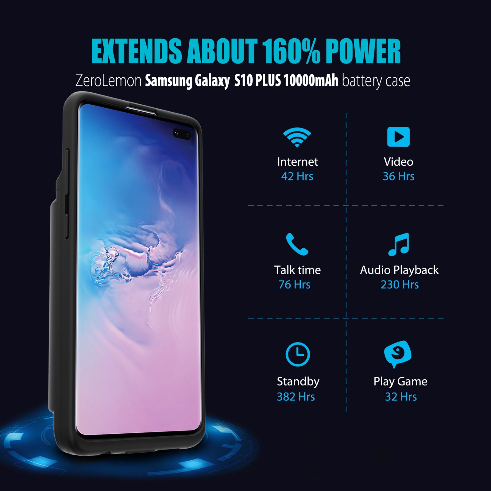 Power Up! Samsung S10 Case