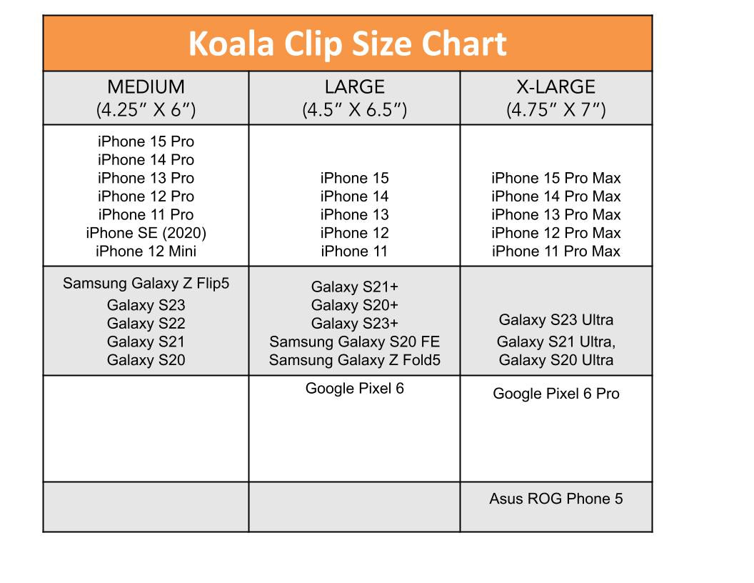 frequently asked questions – Koala Clip