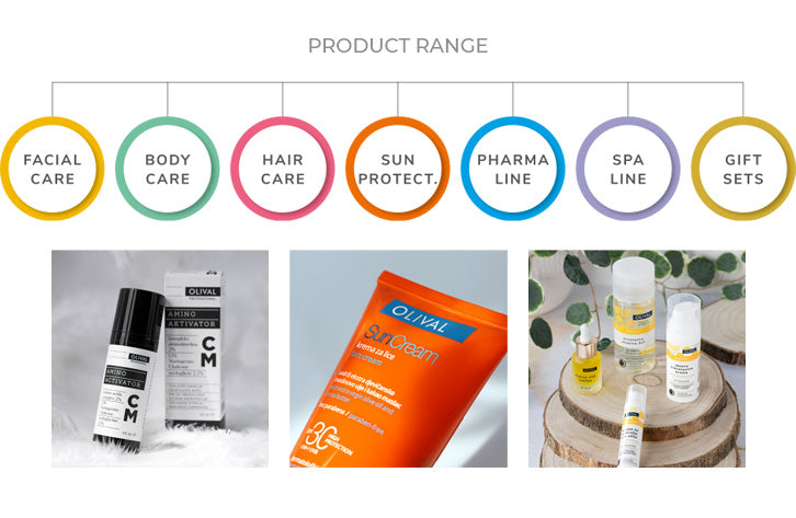 Olival product range