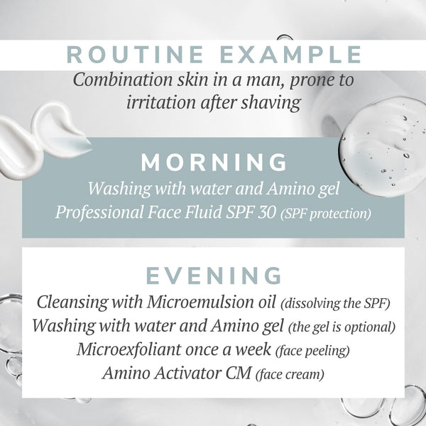 How to start men's skin care