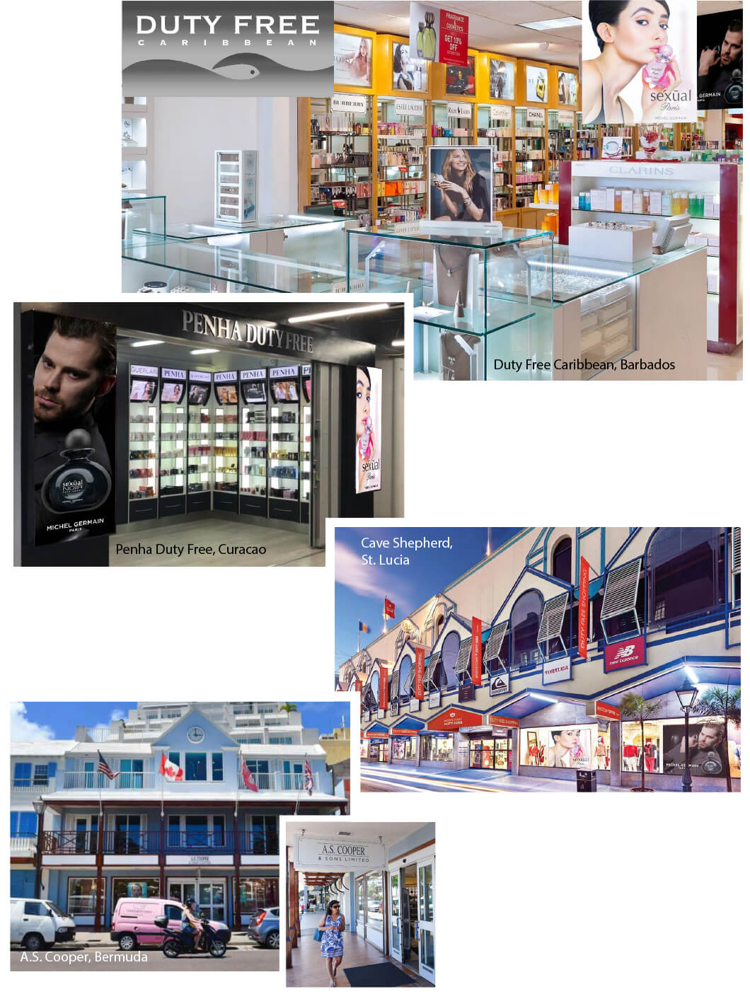 Retail Locations – Michel Germain Parfums Ltd.
