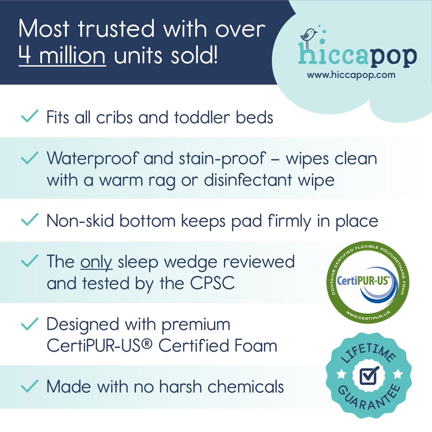 hiccapop crib wedge