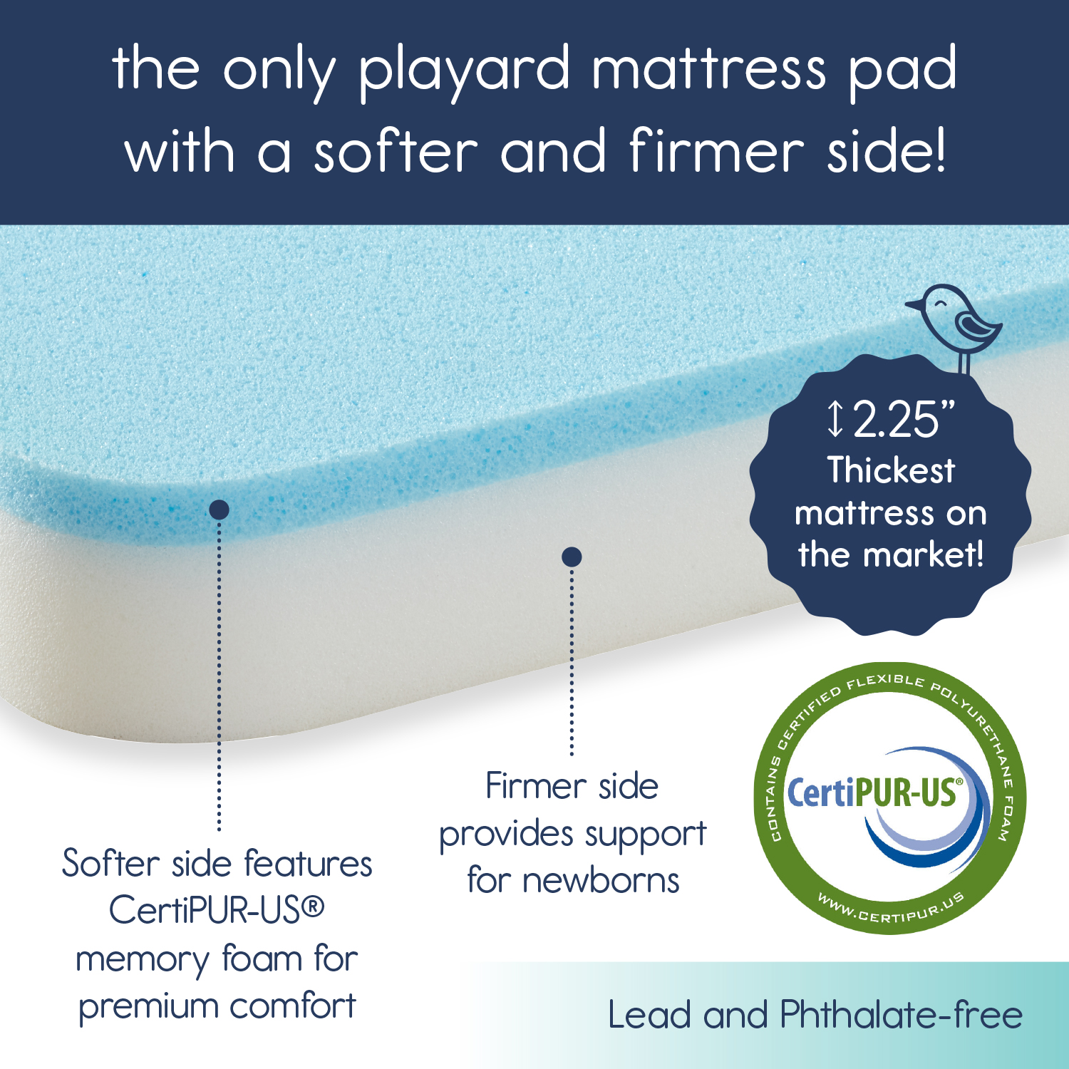 pack and play tri fold mattress