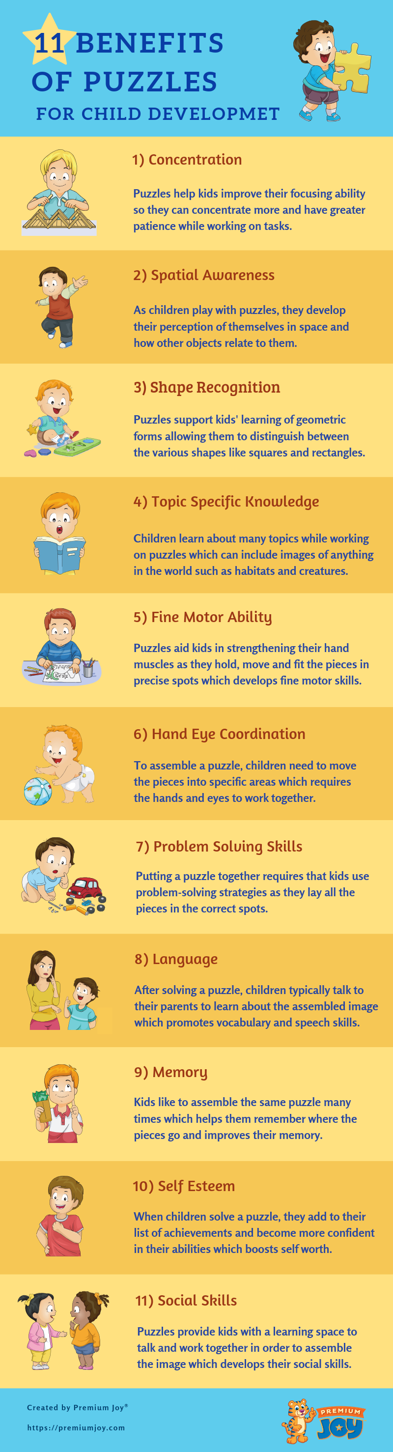 11 Advantages of Puzzles for Your Child Development – Premium Joy