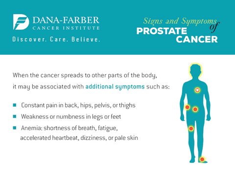 Otros síntomas del cáncer de próstata