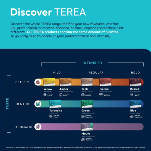 TEREA VARIANTS AVAILABLE AT MANCHESTER VAPE MAN IN MANCHESTER