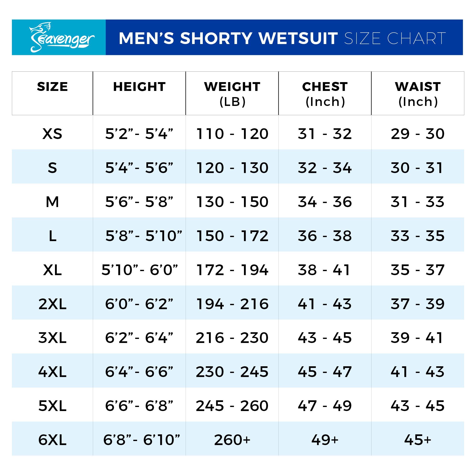 Seavenger Men's Wetsuit Size Chart