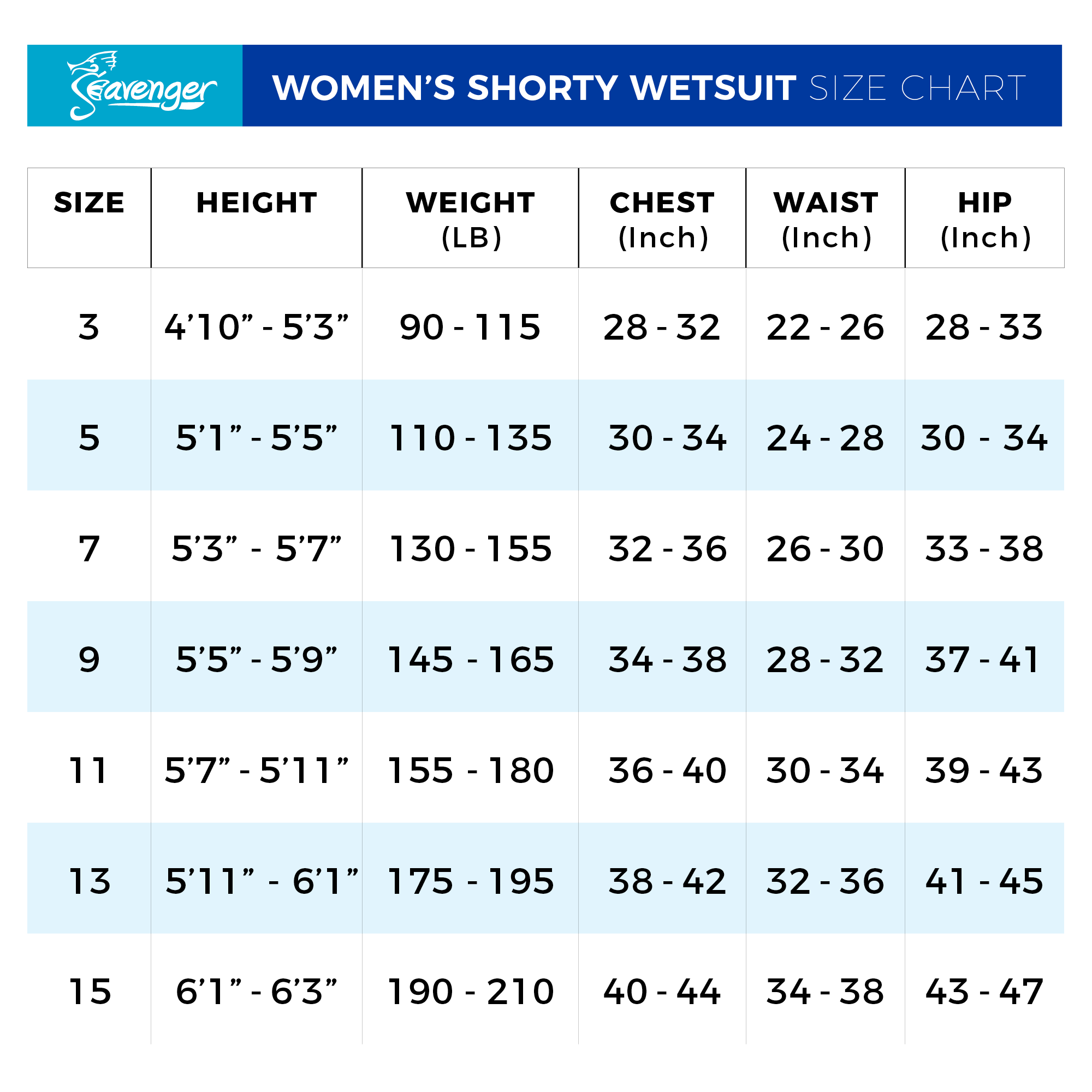 Seavenger Women's Full Wetsuit Size Chart