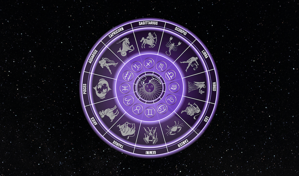 zodiac wheel with sagittarius at the top 