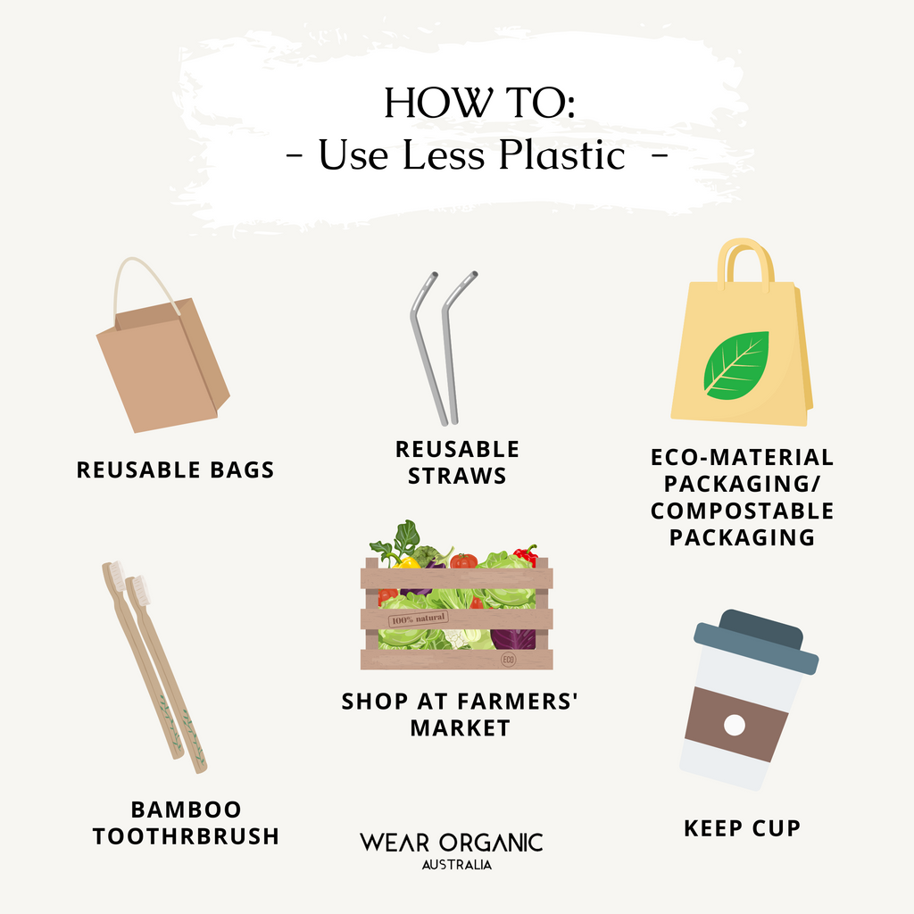 Plastic Free July - let's reduce waste together