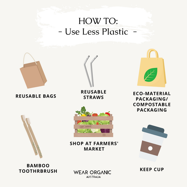 Reducing plastic - sustainable living