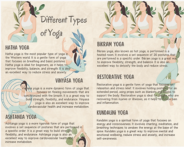 Types of Yoga Practice_Wear Organic