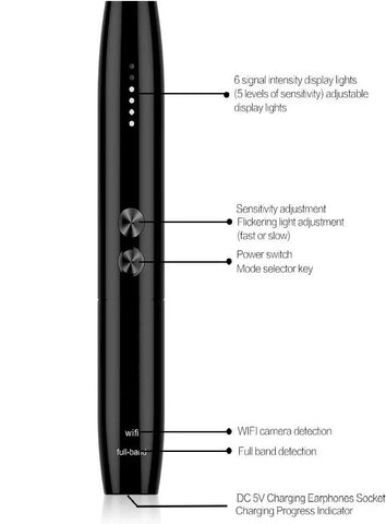 Anti_surveillance_spy_detector_smart_pen_