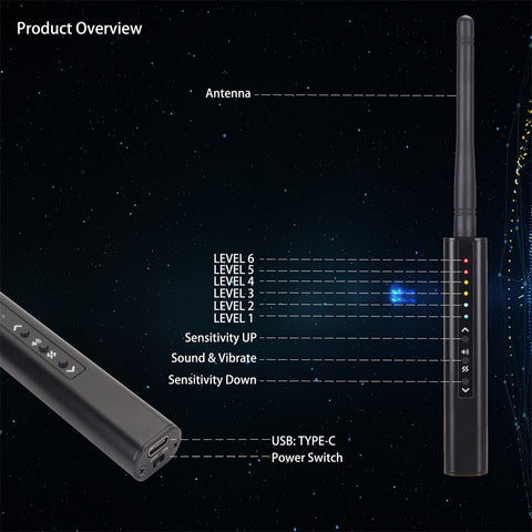 GPS Detector Device | Wireless Signal Finder