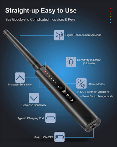 GPS Detector Device | Wireless Signal Finder