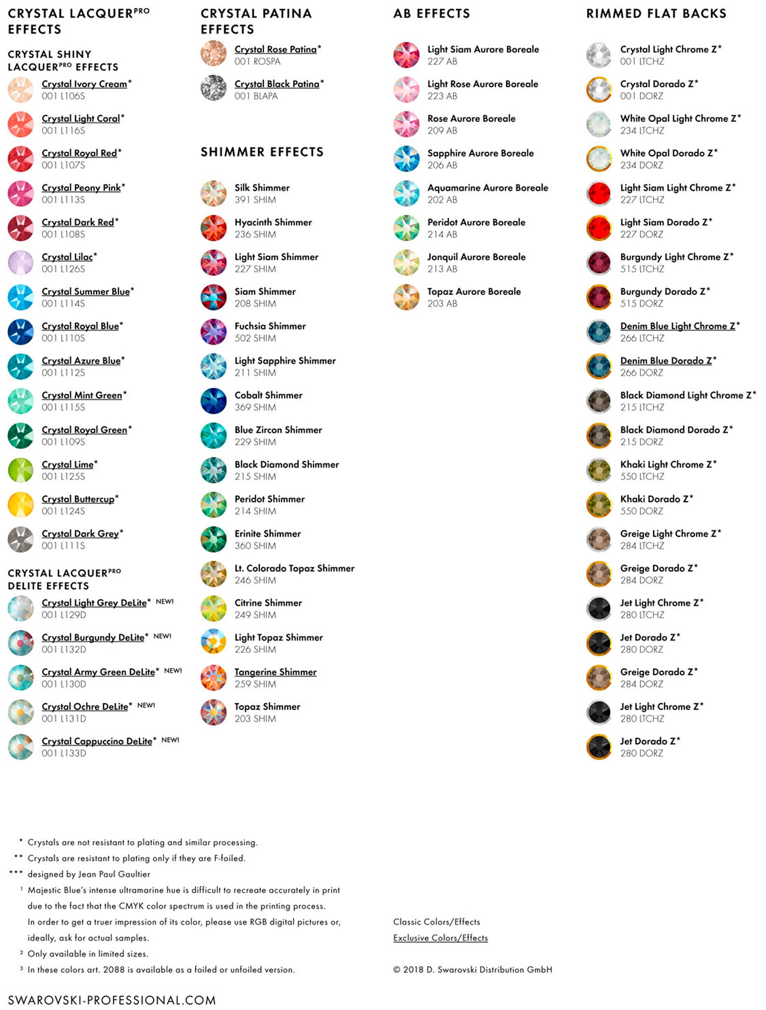 Special Effects Color Chart