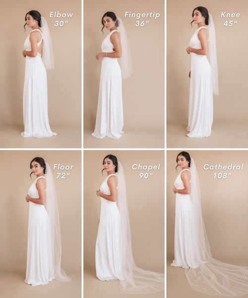 Veil Length Guide