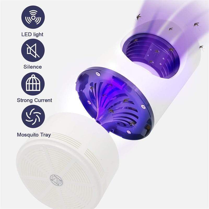 Ultraviolet Mosquito & Fly Trap | Mosquito Killer Lamp – Lustrat