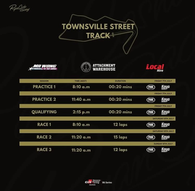 townsville-street-track