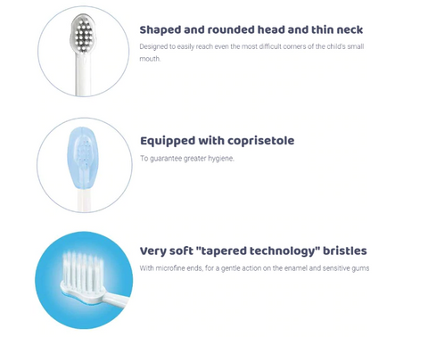 Chicco Toothbrush