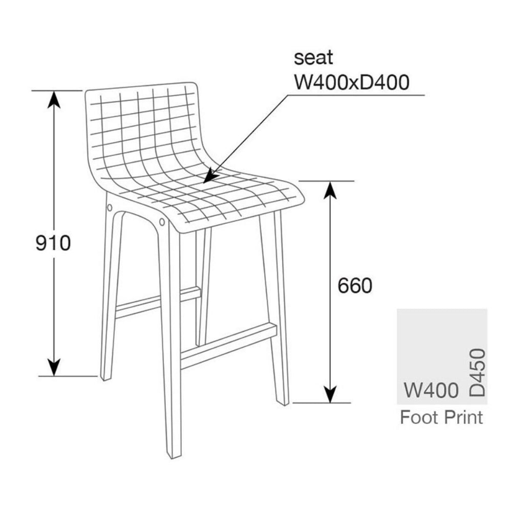 acrylic stools