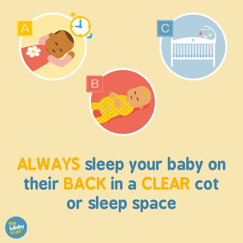 The ABC's of a safe sleep space