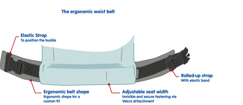 didymos didyklick half buckle carrier waistbelt ergonomic