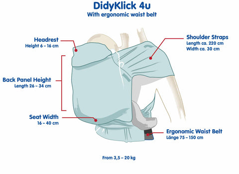 Didymos DIdyKlick 4u product details