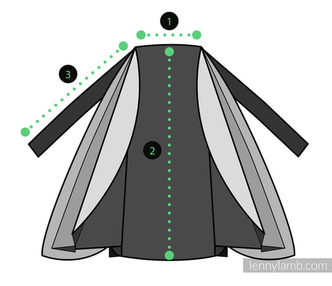 lennylamb cardigan flat lay diagram
