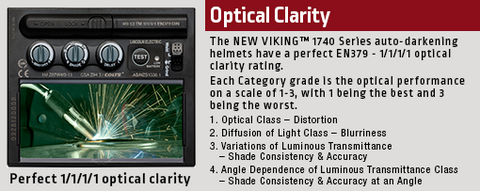 OPTICAL CLARITY LINCOLN 1740 WELDING HELMET