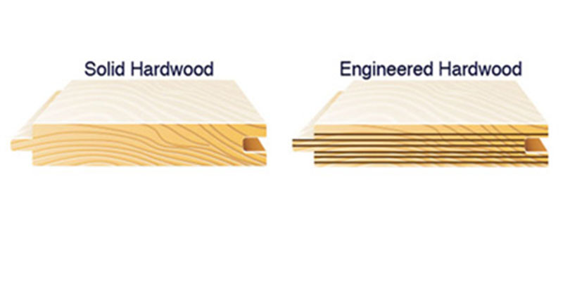 Solid Core Versus Plywood Core Engineered Flooring Universal
